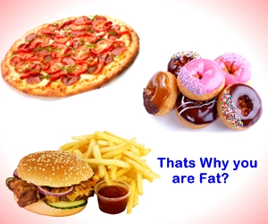 Do you want to know why you are Fat?