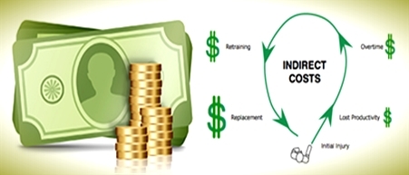 Difference between Direct Cost and Indirect Cost