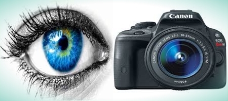 Difference between Human Eye and Camera