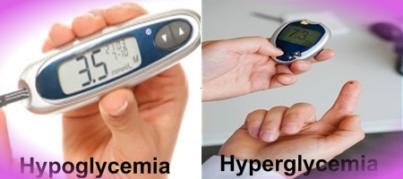 Difference between Hypoglycemia and Hyperglycemia