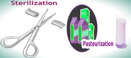 Difference between Sterilization and Pasteurization