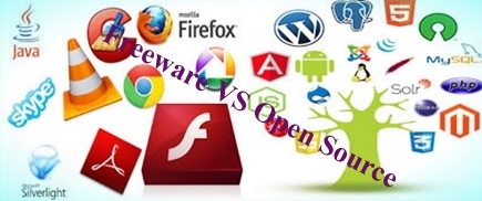 Difference between Freeware Software and Open Source Software