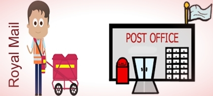 Difference between Royal Mail and Post Office